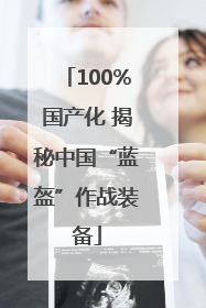 100%国产化 揭秘中国“蓝盔”作战装备
